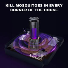USB Rechargeable Mosquito Killer Lamp – 2-in-1 Fly Trap & Camping Light with Timer, Ideal for Outdoor Use