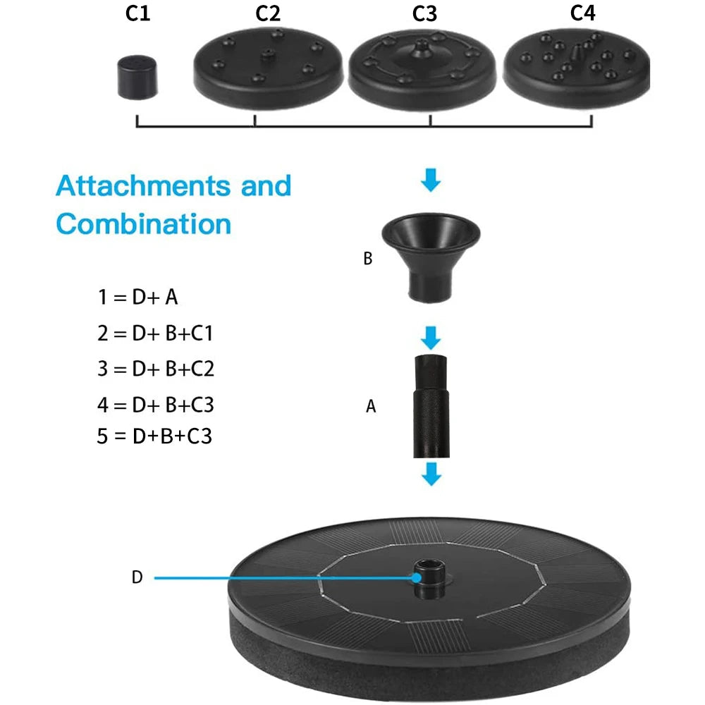 Solar Water Fountain – Floating Garden Decor for Birdbaths