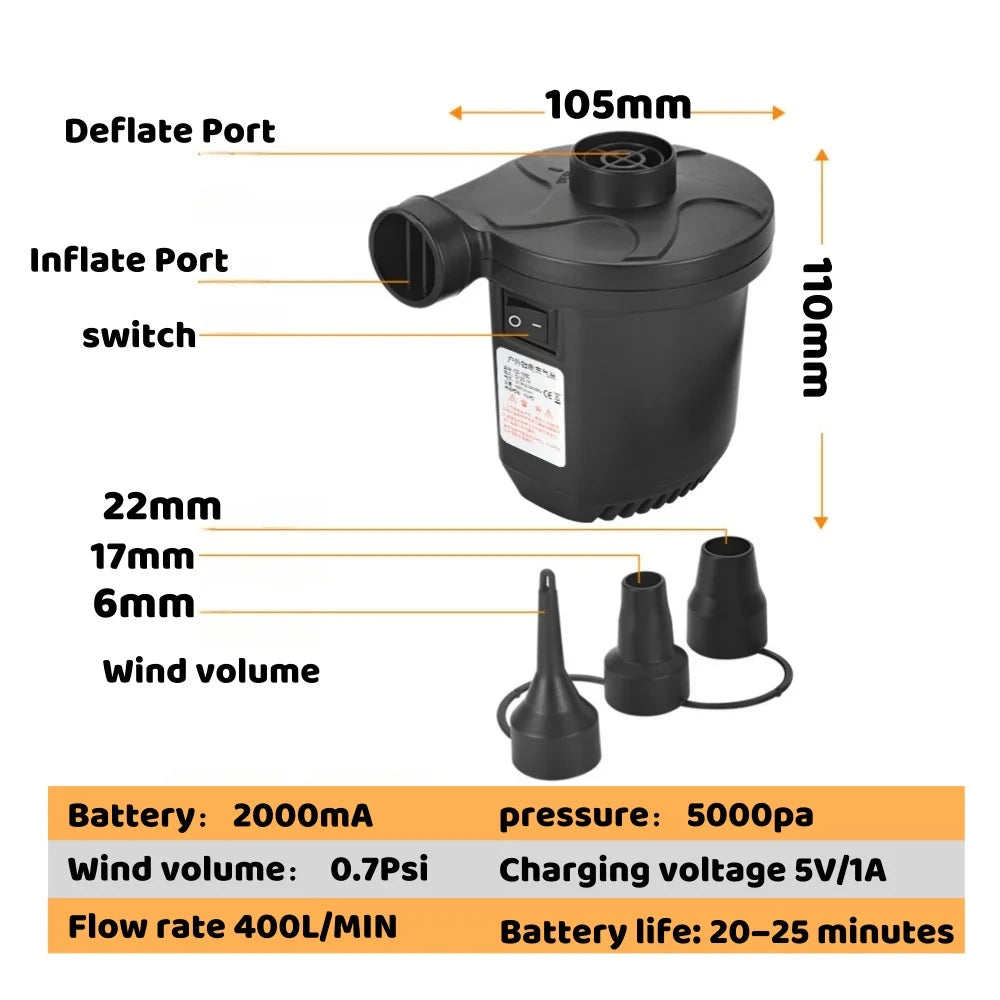 Portable Electric Air Pump – USB Rechargeable 2000mAh for Inflating/Deflating Beds, Pool Floats & Vacuum Bags